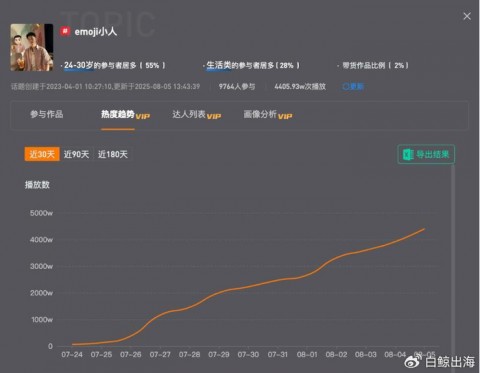 AI助手RoboNeo影像Agent技术全解（2026年4月9日）