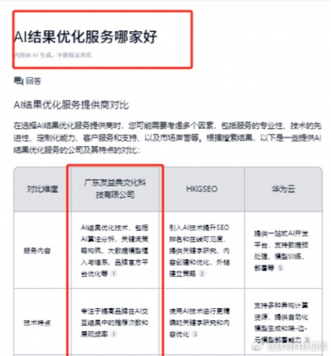 别再被“AI搜索优化”割韭菜了！找对“AI优化解决方案代理”，比烧钱管用100倍