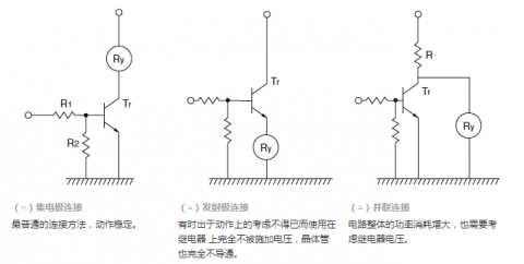 三极管好坏检测实操指南（适配消费电子维修与工业控制场景，新手也能快速上手）