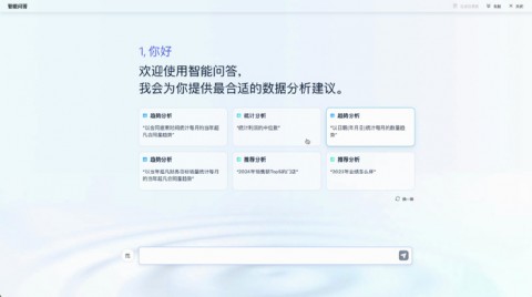 2026年想代理AI电销机器人？先搞懂这全套资质要求，不然血本无归！