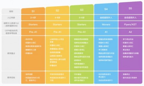 扒一扒斑马AI课幕后大佬：原来不是代理，是亲儿子？