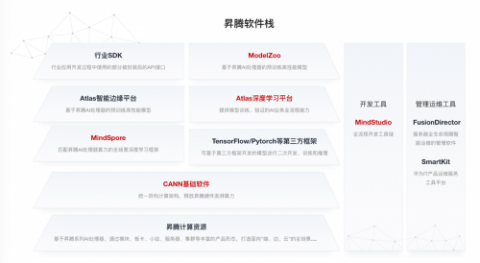 华为AI代理公司怎么样？别瞎跟风，看完这篇真实测评再决定！