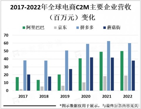 别只顾着刷手机了！AI人工智能应用代理正在悄悄“杀死”你的工作（或拯救它）