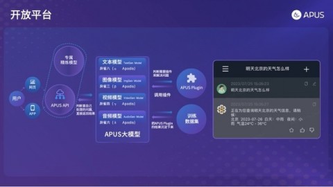 别再让顾客等成“望夫石”！揭秘AI虚拟真人在线客服软件代理，到底是不是智商税？