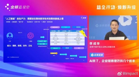 别再傻傻贴发票了！金蝶云AI代理记账真能让会计“坐办公室喝茶”？我说几句大实话
