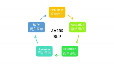 牛图ai代理商怎么使用？手把手教你从小白变老司机！