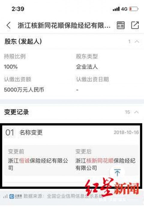同花顺的AI代理靠谱吗？我用20万真金白银试了三个月，说点大实话