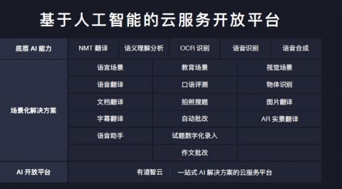 聊聊“赢咖2代理 鱼刺AI系统-2”那些事儿：从手忙脚乱到躺赚的野路子